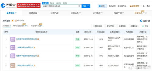 Minimax完成新一輪增資，聚焦計算機軟硬件深度融合與創新