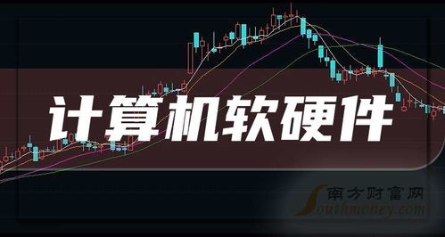 2026年計算機軟硬件發展展望 智能化、融合化與可持續化